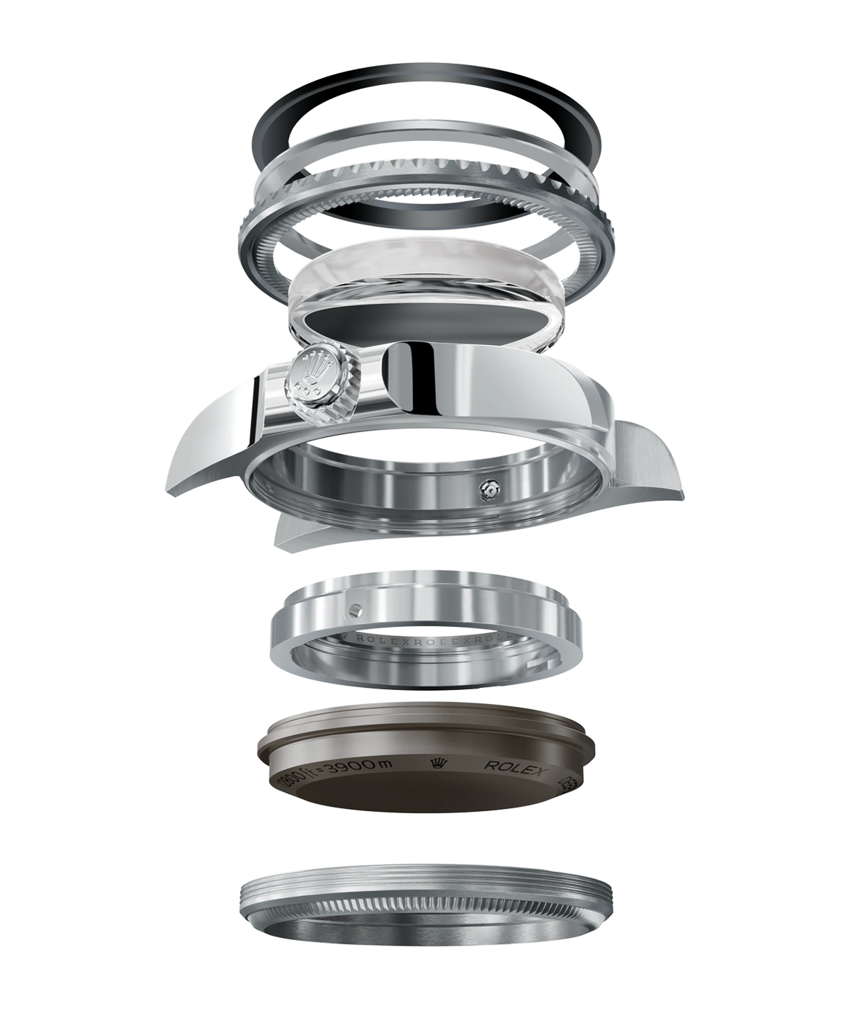 Rolex Deepsea watches - Richter & Phillips